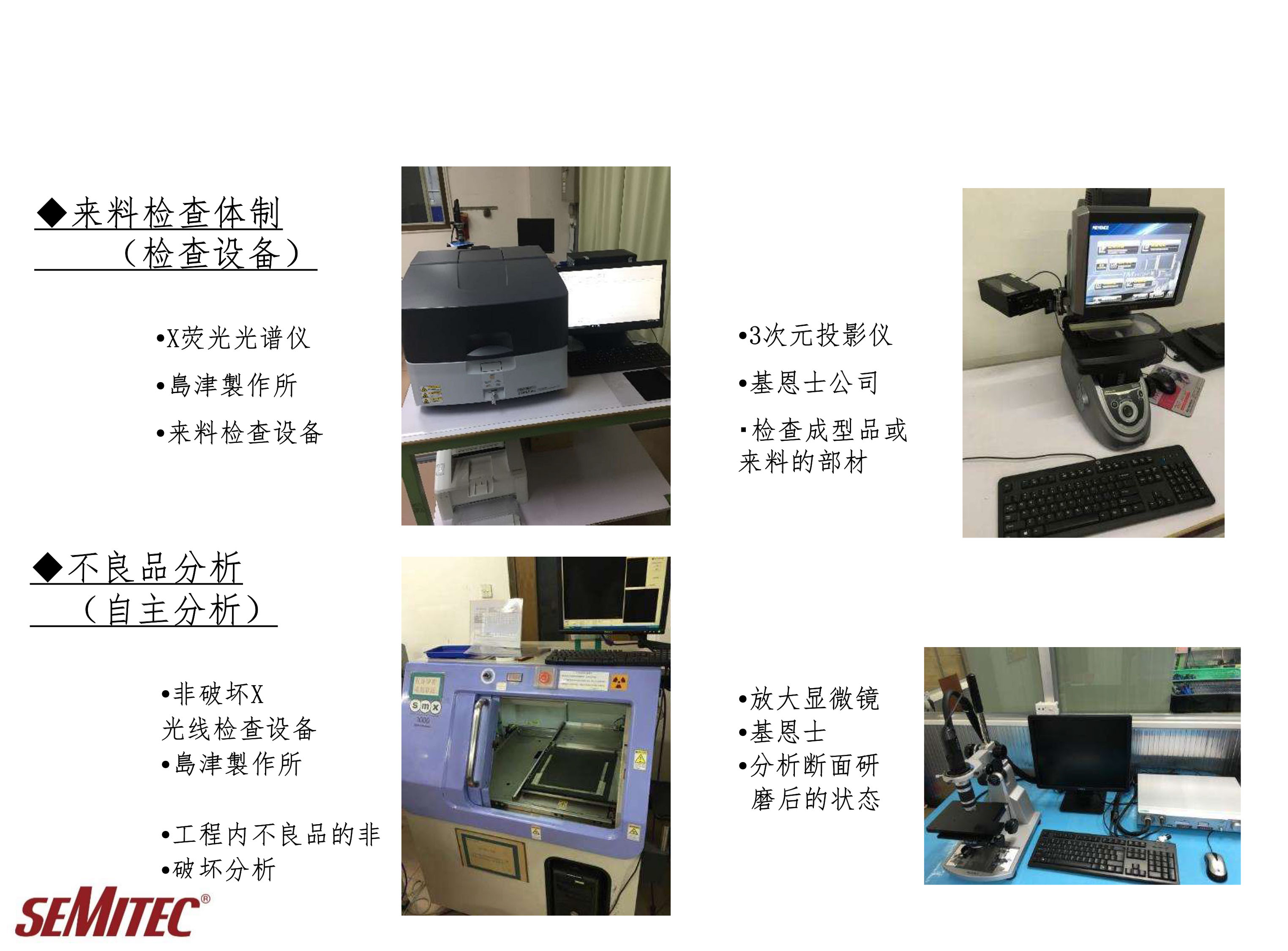 针对品质实施的内容.jpg